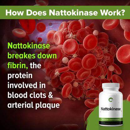 Nattokinase Capsules - 5000 FU